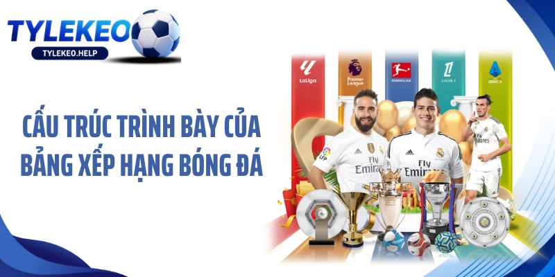 Cấu trúc trình bày của bảng xếp hạng bóng đá