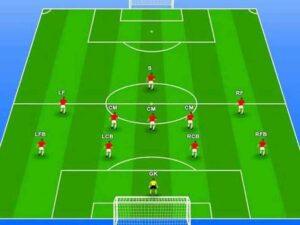 4-5-1 là sơ đồ như thế nào?