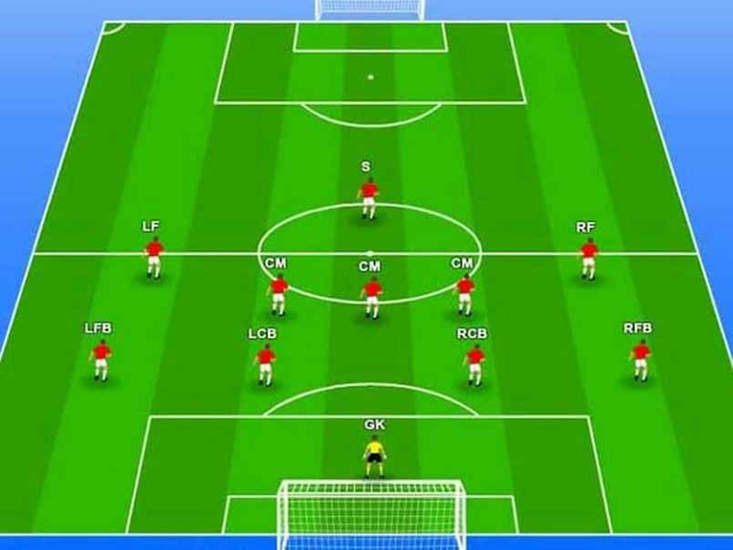 4-5-1 là sơ đồ như thế nào?