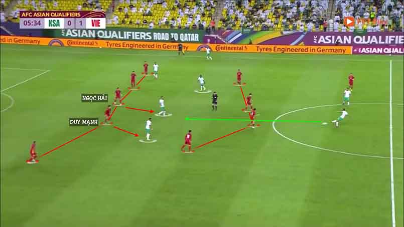 Sơ đồ 4-5-1 vừa sở hữu ưu điểm vừa có nhược điểm riêng